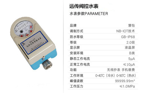 慧怡NB远传阀控水表受到用户广泛好评